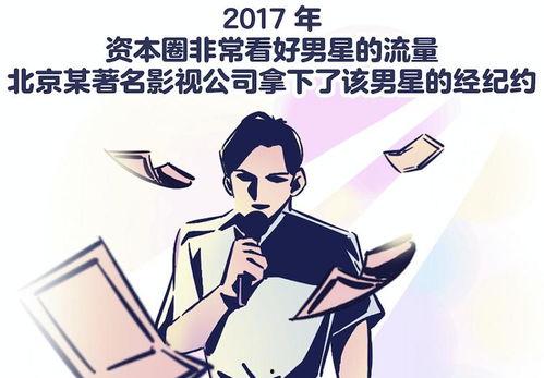 虾 娱乐圈爆料漫画,揭秘虾娱乐爆料漫画背后的真相